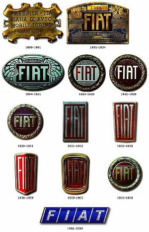 fiat-logo.jpg